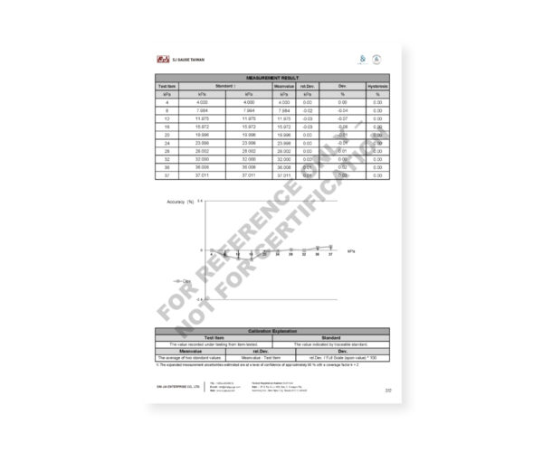 Calibration pressure